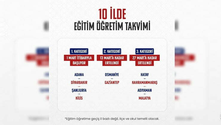 Urfa'da okullar 1 Mart tarihinde açılıyor