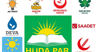 HÜDA PAR'dan yerel ittifaklar açıklaması