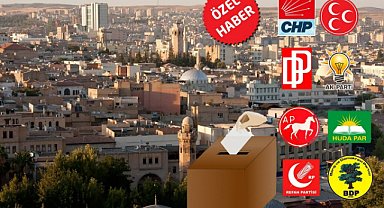 Dünden bugüne Urfa siyasetinin anatomisi: Urfa halkının tercihleri ve bugüne yansımaları...