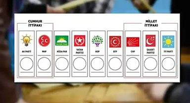 Oy pusulasında yerleşim sıralaması yarın belli olacak