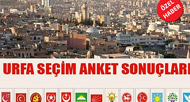 Yeni gelişme(me)ler neyin habercisi? 'Zor Şehir Şanlıurfa'yı ikinci bir 'Ceket Vakası' mı bekliyor?